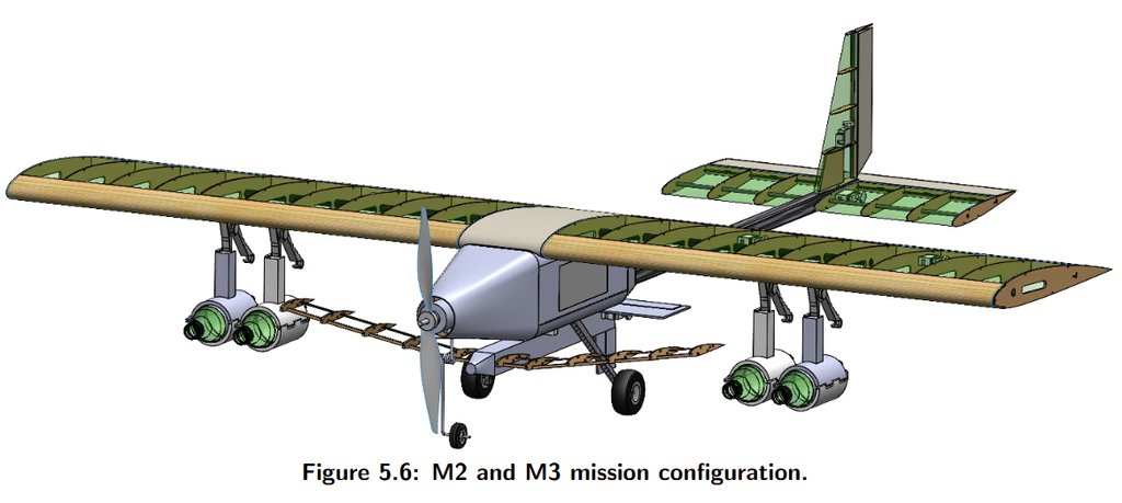 DBF M2/M3 Mission Configuration