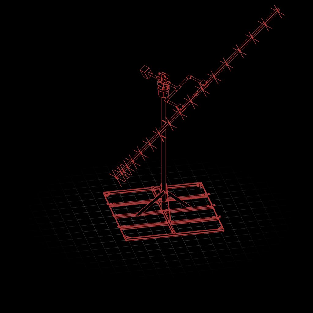 WUSAT Satellite Mission Ops